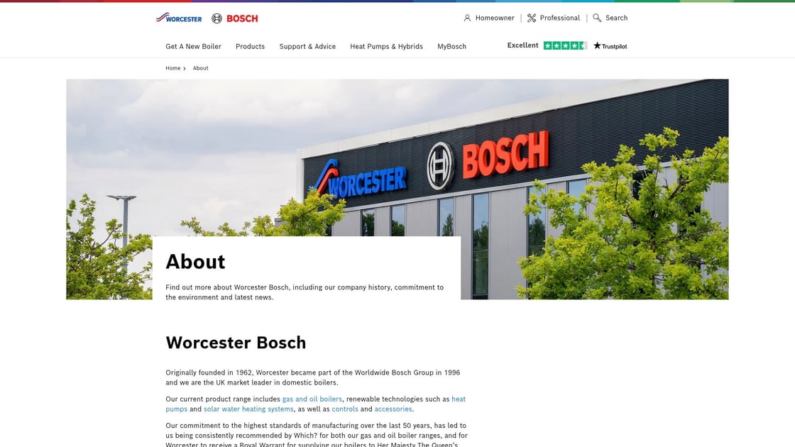 Worcester Bosch Hybrid System